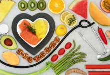 Protect your heart health