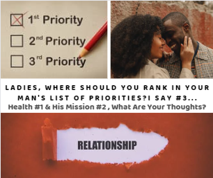 Ladies, Where Should You Rank in Your Man’s List of Priorities? I Say #3…Health #1 & His Mission #2, What Are Your Thoughts? Ladies, Where Should You Rank in Your Man’s List of Priorities? I Say #3…Health #1 & His Mission #2, What Are Your Thoughts?