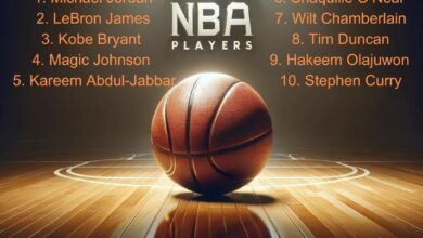 Unveiling The Brownstone Worldwide Ultimate Top 10 NBA All-Time List