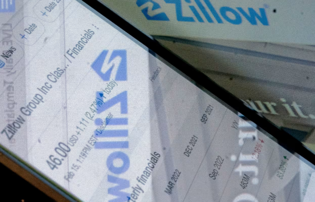 Zillow Stock Surges as Analysts Recommend Buying Amid Falling Mortgage Rates Zillow Stock Surges as Analysts Recommend Buying Amid Falling Mortgage Rates