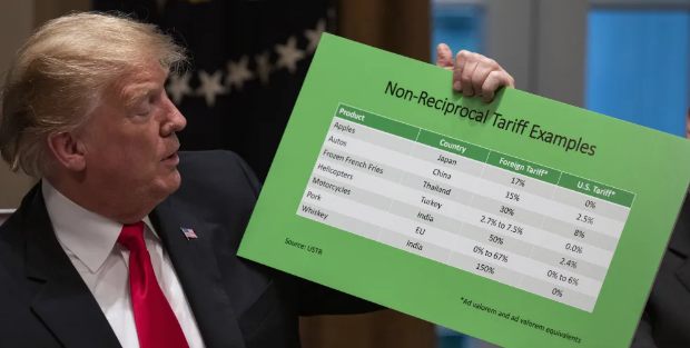 4 Key Trump Policies Likely to Impact the Global Economy 4 Key Trump Policies Likely to Impact the Global Economy