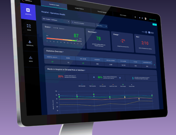 ‘Quiet ICU’ Innovator CalmWave Secures .2M to Reduce Alarm Fatigue in Hospitals ‘Quiet ICU’ Innovator CalmWave Secures .2M to Reduce Alarm Fatigue in Hospitals
