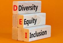 What Is DEIA? Understanding Diversity, Equity, Inclusion, and Accessibility Beyond Hiring Practices What Is DEIA? Understanding Diversity, Equity, Inclusion, and Accessibility Beyond Hiring Practices