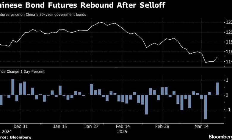 Chinese Bonds Recover From Selloff as PBOC Steps Up Cash Support Chinese Bonds Recover From Selloff as PBOC Steps Up Cash Support
