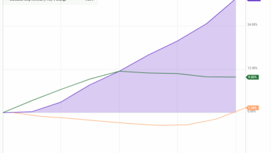 1 Growth Stock Down 87% to Buy Right Now