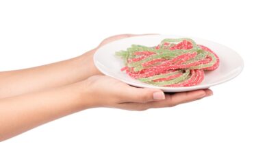 Bans on Artificial Food Dyes are Unjust
