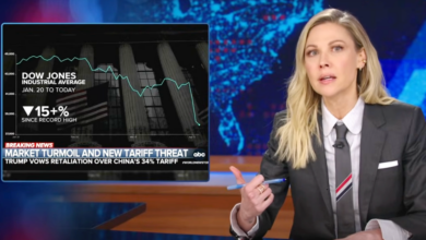 Desi Lydic Makes 1 Thrilling Example Out Of Trump’s Economy