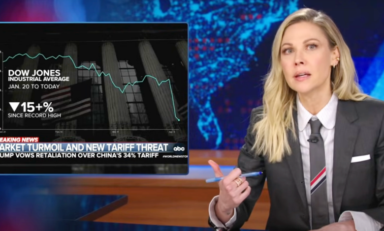 Desi Lydic Makes 1 Thrilling Example Out Of Trump’s Economy