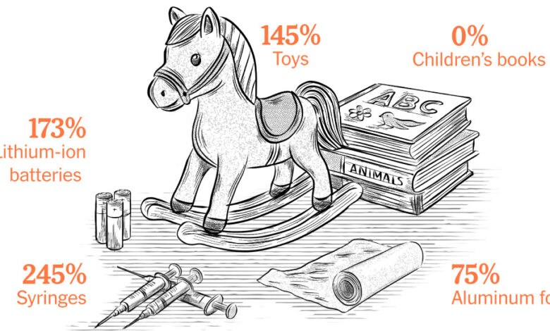 How Much Are Tariffs on Chinese Goods? It’s Trickier Than You Think.