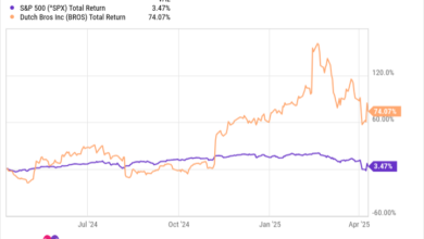 Meet the Monster Stock That Continues to Crush the Market