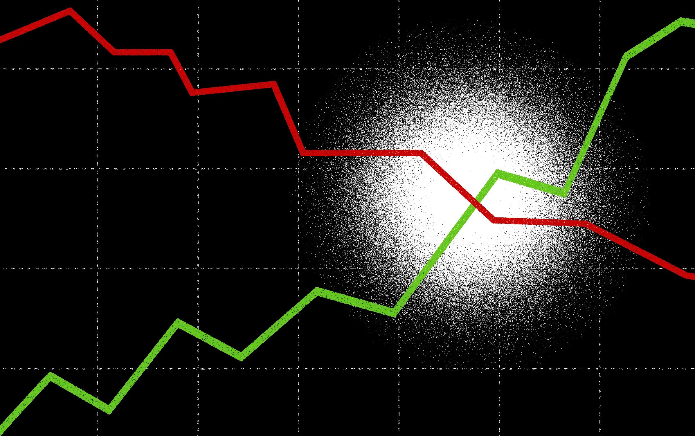 ‘Death Cross’ Could Indicate a Bearish Stock Market Is Near