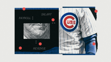 The Cubs are one of MLB’s top revenue machines. So why aren’t they paying for more players?