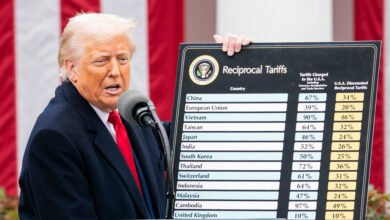 The Hidden Decisions Behind Trump’s Tariff Formula
