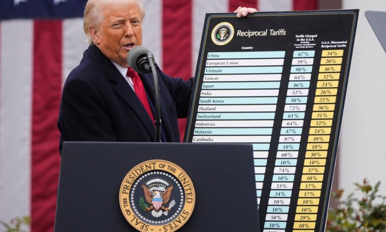 See the full list of reciprocal tariffs by country from Trump’s “Liberation Day” chart