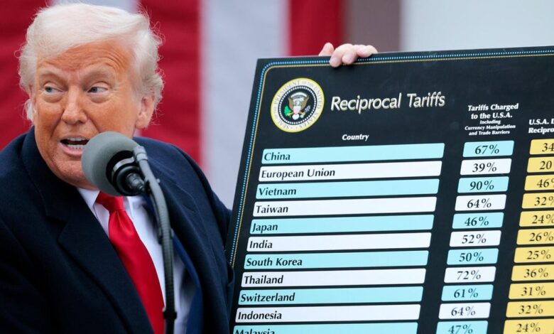 Trump promised an economic revival. In his first 100 days he’s falling short, some economists say. Trump promised an economic revival. In his first 100 days he’s falling short, some economists say.