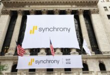 Banks keep high rates inspired by now-dead CFPB rule