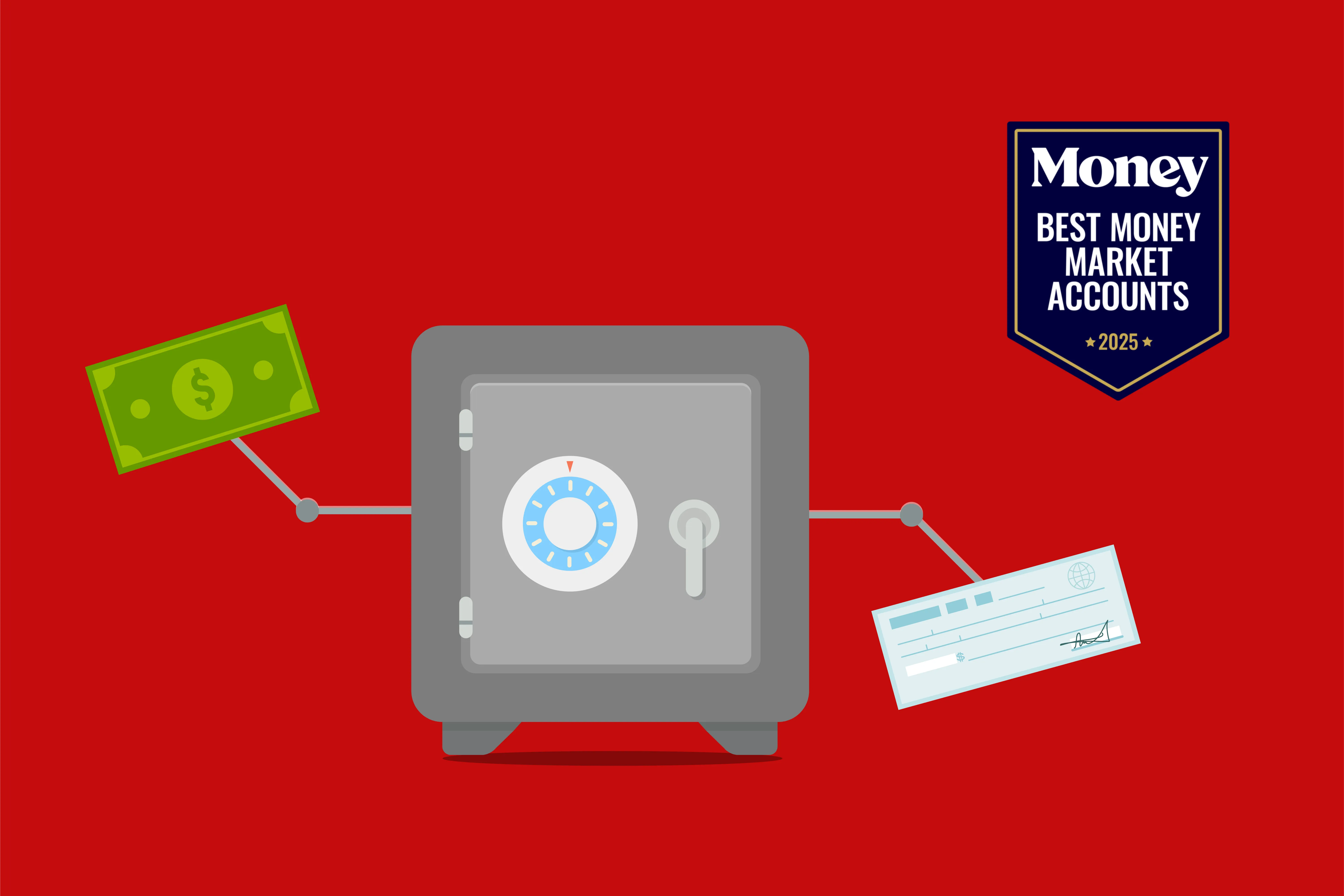 Best Banks for Money Market Accounts in 2025