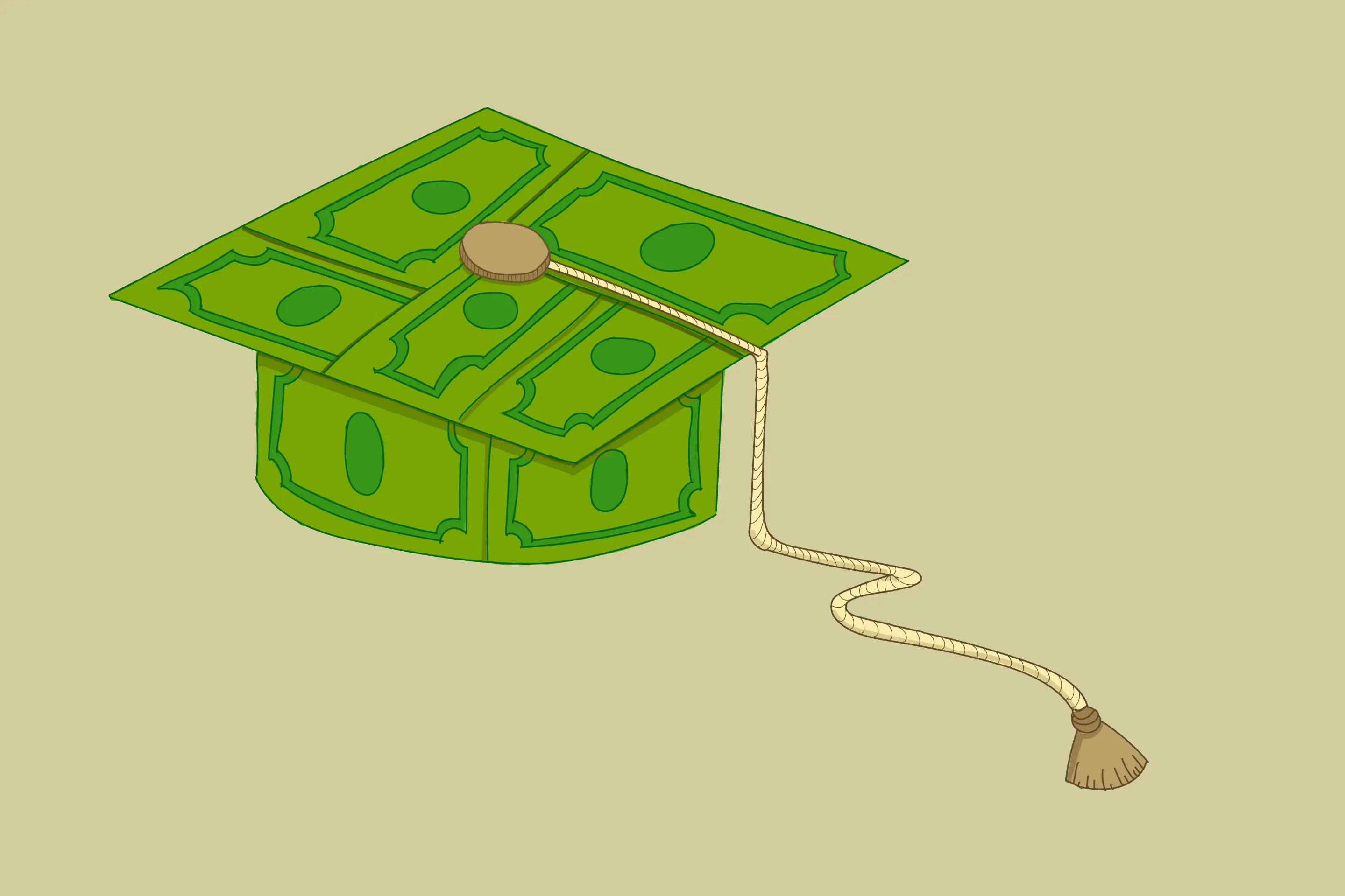 Best Student Loans of May 2025