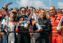 F1: The Academy – The Tech Driving Women’s Toughest Motorsport