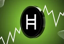 Hedera Hashgraph (HBAR) Price Prediction For May 19