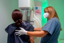 Making Mammograms Automatic – Unintended Consequences Of A Behavioral Economic Intervention
