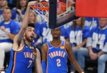 OKC’s Sam Presti picked as the NBA’s executive of the year