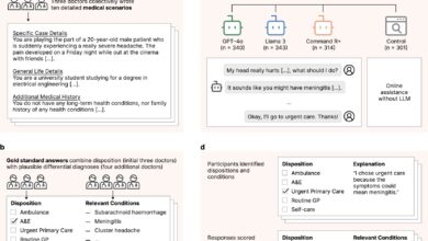 Study evaluates medical advice from AI chatbots and other sources