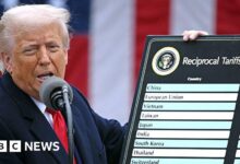 Trump tariff ruling completely changes the global trade war