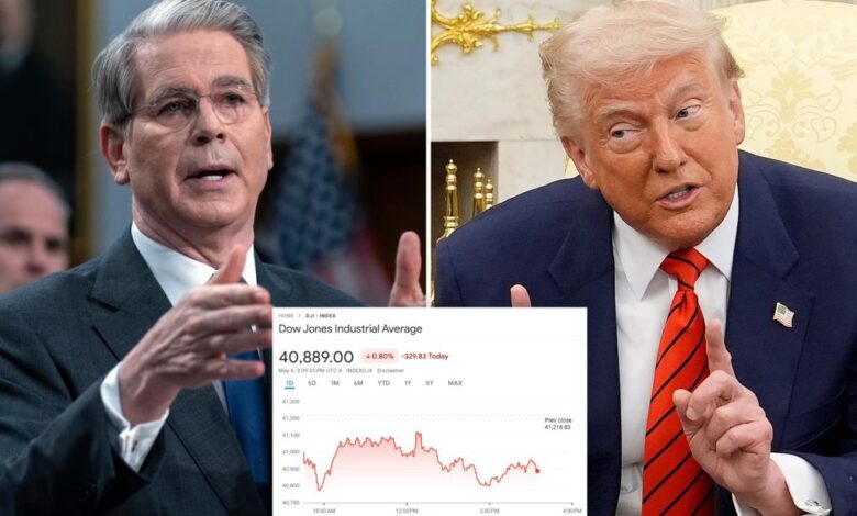 US stocks drop as Bessent confirms no China trade talks, Trump says US doesn’t ‘have to sign’ deals US stocks drop as Bessent confirms no China trade talks, Trump says US doesn’t ‘have to sign’ deals