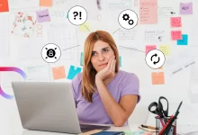 What is Human Centered Design, And its Impact on Business?