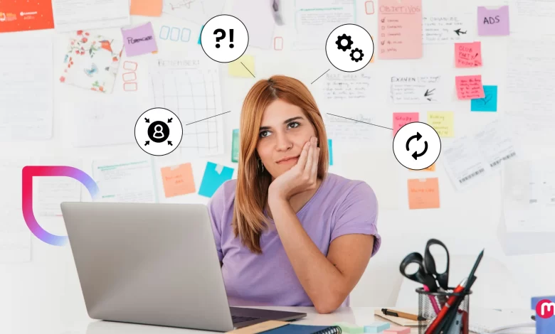 What is Human Centered Design, And its Impact on Business? What is Human Centered Design, And its Impact on Business?
