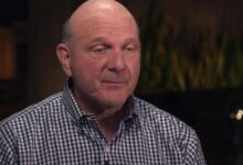 The enthusiastic Steve Ballmer – CBS News