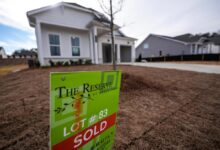 Average rate on a 30-year mortgage in the US falls to 6.85% this week