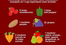 Eating more fruits and veggies could help you sleep better