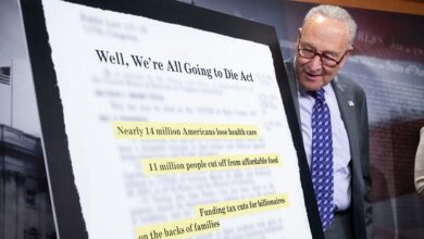 Health insurance coverage losses under House GOP tax, spending bill
