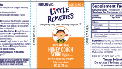 Kids’ cough syrup recalled nationwide due to microbial contamination