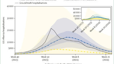 Researcher examines impact of limiting public health stats
