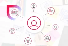 User-Centered Design (UCD): A Comprehensive Guide