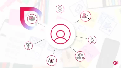 User-Centered Design (UCD): A Comprehensive Guide