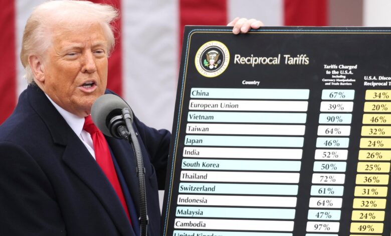 Trump’s tariffs can stay in place for now amid legal battle, appeals court rules Trump’s tariffs can stay in place for now amid legal battle, appeals court rules