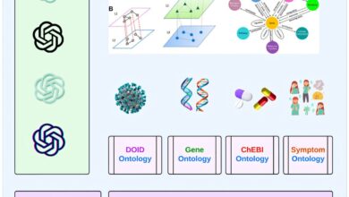 Can ChatGPT diagnose you? New research suggests promise but reveals knowledge gaps and hallucination issues