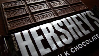 Hershey to hike chocolate prices by double digits — and it’s not because of tariffs