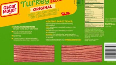 Oscar Mayer turkey bacon recalled over possible listeria contamination