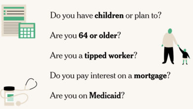 See How Trump’s Big Bill Could Affect Your Taxes, Health Care and Other Finances
