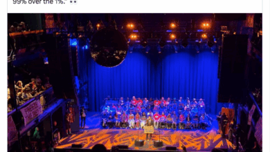 Which class are you in?