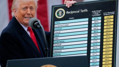 Tariffs could surge on July 9 with 90-day pause set to end. Here’s what experts think could happen.