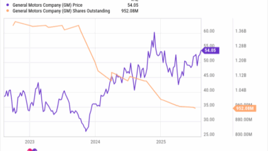 3 Reasons General Motors Stock Is a Screaming Buy