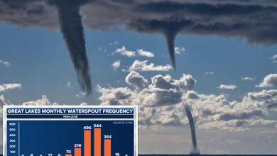 Great Lakes waterspout outbreak sets off nearly 100 twisters