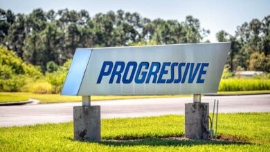 Is Wall Street Bullish or Bearish on Progressive Stock?