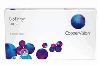 Walgreens Contact Lens Deals